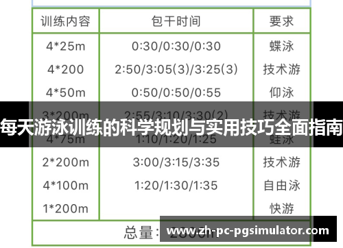 每天游泳训练的科学规划与实用技巧全面指南