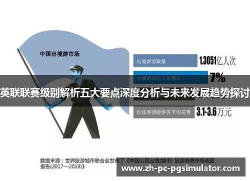 英联联赛级别解析五大要点深度分析与未来发展趋势探讨