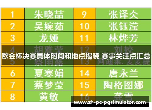 欧会杯决赛具体时间和地点揭晓 赛事关注点汇总