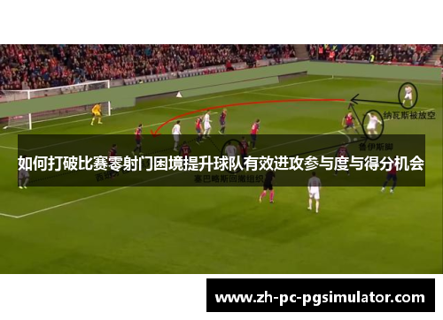 如何打破比赛零射门困境提升球队有效进攻参与度与得分机会