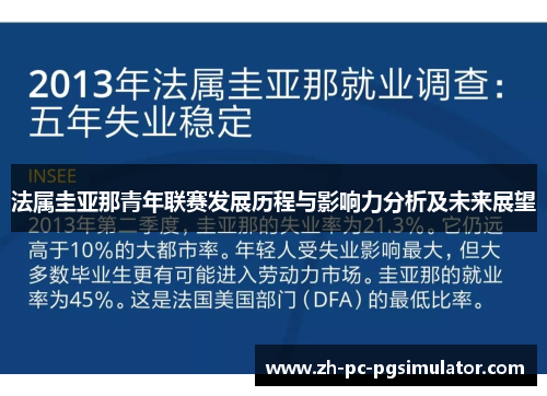 法属圭亚那青年联赛发展历程与影响力分析及未来展望