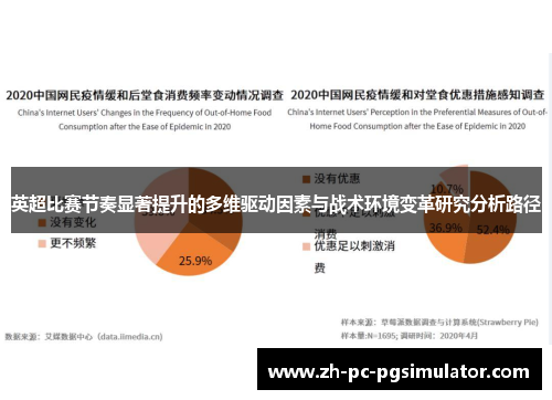 英超比赛节奏显著提升的多维驱动因素与战术环境变革研究分析路径