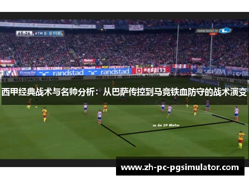 西甲经典战术与名帅分析：从巴萨传控到马竞铁血防守的战术演变