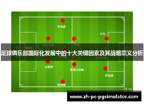 足球俱乐部国际化发展中的十大关键因素及其战略意义分析